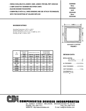 CD3A20 Datasheet PDF Compensated Devices => Microsemi