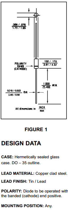 1N943B-1 Datasheet PDF Compensated Devices => Microsemi