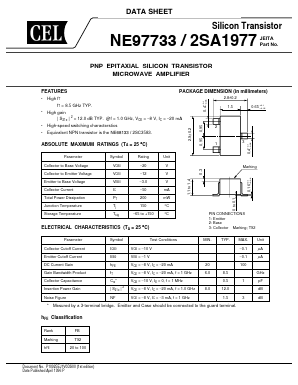 2SA1977 Datasheet PDF California Eastern Laboratories.