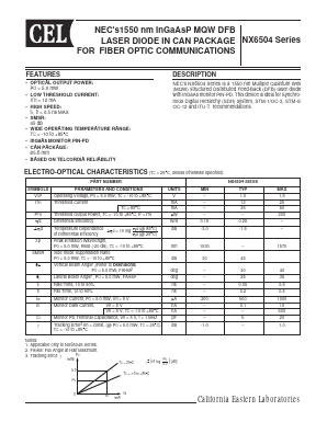 NX6504S Datasheet PDF California Eastern Laboratories.