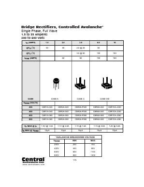 CBR3A-P020 Datasheet PDF Central Semiconductor Corp