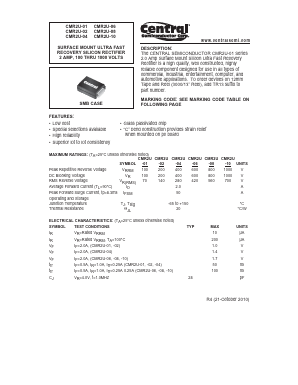 CMR2U-04 Datasheet PDF Central Semiconductor Corp