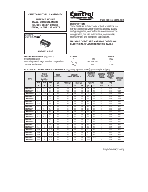 CMSZDA2V4 Datasheet PDF Central Semiconductor Corp