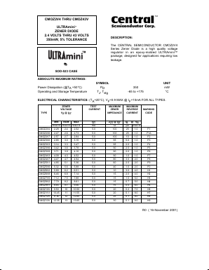 CMOZ43VTR Datasheet PDF Central Semiconductor Corp