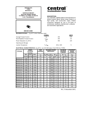 BZV55C8V2 Datasheet PDF Central Semiconductor Corp