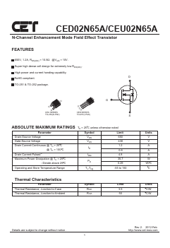 CEU02N65A Datasheet PDF CET-MOS Technology Corp.