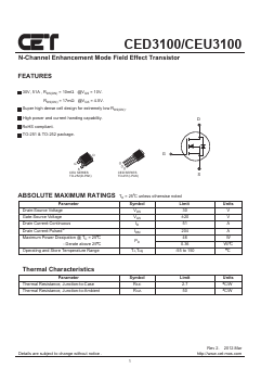 CED3100 Datasheet PDF CET-MOS Technology Corp.