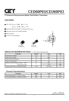 CEU60P03 Datasheet PDF CET-MOS Technology Corp.