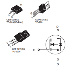 CEP9060R Datasheet PDF Chino-Excel Technology