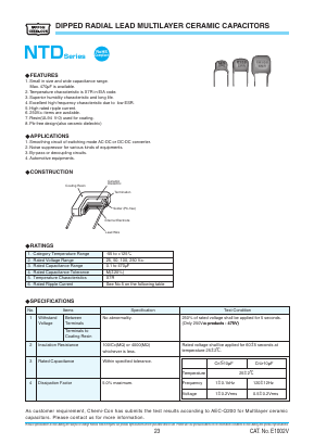 KTD500B225M32A0T00_ Datasheet PDF United Chemi-Con, Inc.