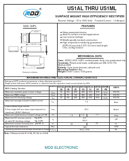 US1AL Datasheet PDF Jiangsu Yutai Electronics Co., Ltd