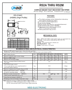 RS2JA Datasheet PDF Jiangsu Yutai Electronics Co., Ltd