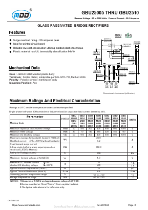 GBU2510 Datasheet PDF Jiangsu Yutai Electronics Co., Ltd