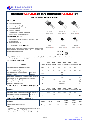 MBR16200DCT Datasheet PDF CHONGQING PINGYANG ELECTRONICS CO.,LTD