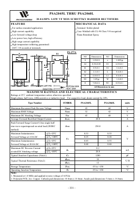 PSA2060L Datasheet PDF CHONGQING PINGYANG ELECTRONICS CO.,LTD