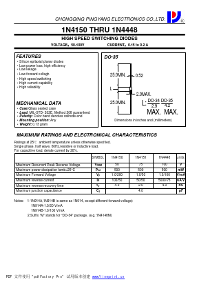 1N4448 Datasheet PDF CHONGQING PINGYANG ELECTRONICS CO.,LTD