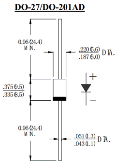 1N5820 Datasheet PDF CHONGQING PINGYANG ELECTRONICS CO.,LTD