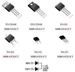 MBR16100DCT Datasheet PDF CHONGQING PINGYANG ELECTRONICS CO.,LTD