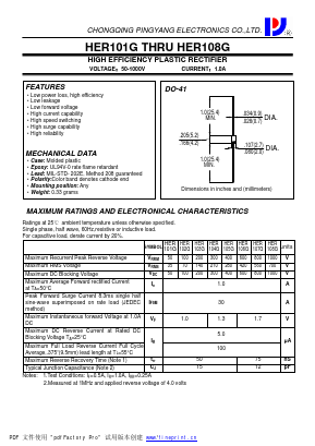 HER101G Datasheet PDF CHONGQING PINGYANG ELECTRONICS CO.,LTD