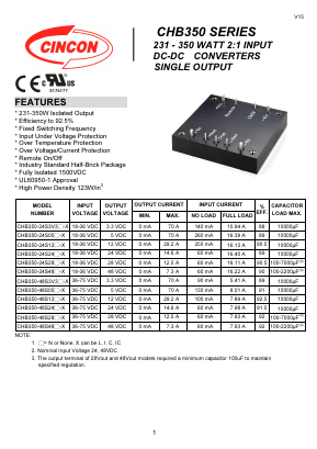 CHB350-24S12I-X Datasheet PDF CINCON ELECTRONICS Corporation