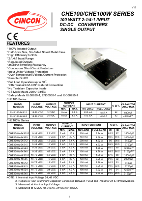 CHE100 Datasheet PDF CINCON