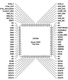 CS7654-KQ Datasheet PDF Cirrus Logic
