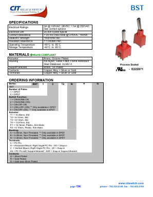 BST25P1B Datasheet PDF CIT Relay and Switch