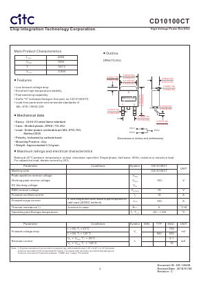 CD10100CT Datasheet PDF Chip Integration Technology Corporation