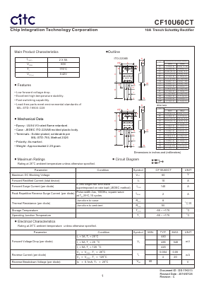 CF10U60CT Datasheet PDF Chip Integration Technology Corporation