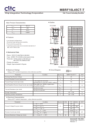 MBRF10L45CT-T Datasheet PDF Chip Integration Technology Corporation