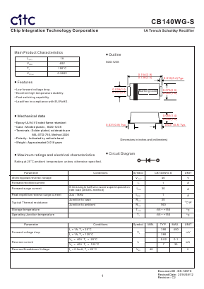 CB140WG-S Datasheet PDF Chip Integration Technology Corporation