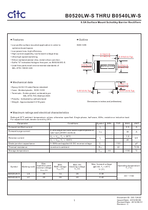 B0520LWG-S Datasheet PDF Chip Integration Technology Corporation