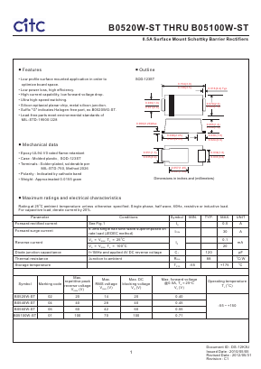 B05100WG-ST Datasheet PDF Chip Integration Technology Corporation