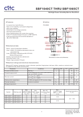 SBF1045CTG Datasheet PDF Chip Integration Technology Corporation