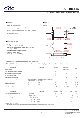 CP10L45SG Datasheet PDF Chip Integration Technology Corporation