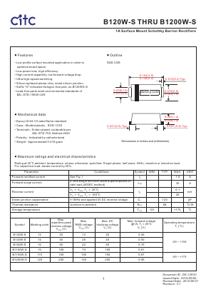 B1150W-S Datasheet PDF Chip Integration Technology Corporation