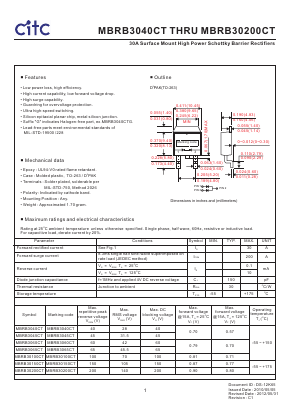 MBRB3045CT Datasheet PDF Chip Integration Technology Corporation