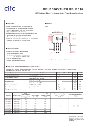 GBU1010 Datasheet PDF Chip Integration Technology Corporation