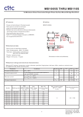 MB104S Datasheet PDF Chip Integration Technology Corporation