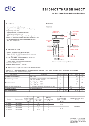 SB1060CTG Datasheet PDF Chip Integration Technology Corporation