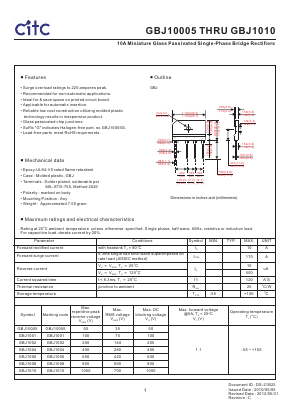 GBJ1001 Datasheet PDF Chip Integration Technology Corporation