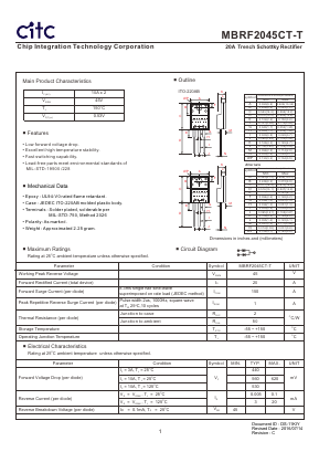 MBRF2045CT-T Datasheet PDF Chip Integration Technology Corporation