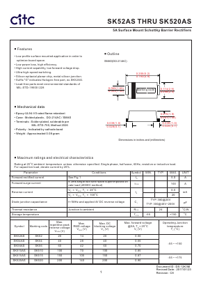 K52ASG Datasheet PDF Chip Integration Technology Corporation