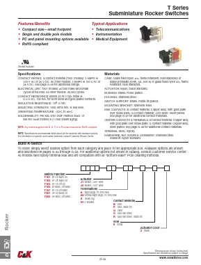 761101000 Datasheet PDF C and K Components