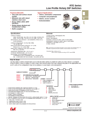 RTE1600G44 Datasheet PDF C and K Components