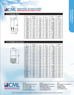CM70 Datasheet PDF CML Microsystems Plc