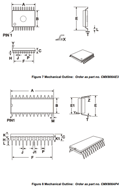 CMX808A Datasheet PDF CML Microsystems Plc