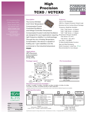 TF5F-020.0M Datasheet PDF Connor-Winfield Corporation