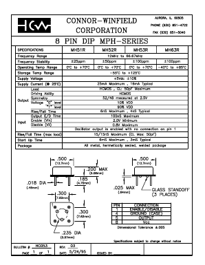 MH51R Datasheet PDF Connor-Winfield Corporation