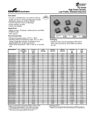 SD25-100-R Datasheet PDF Cooper Bussmann, Inc.